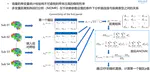 Connectome wide network analysis of white matter connectivity in Alzheimers disease